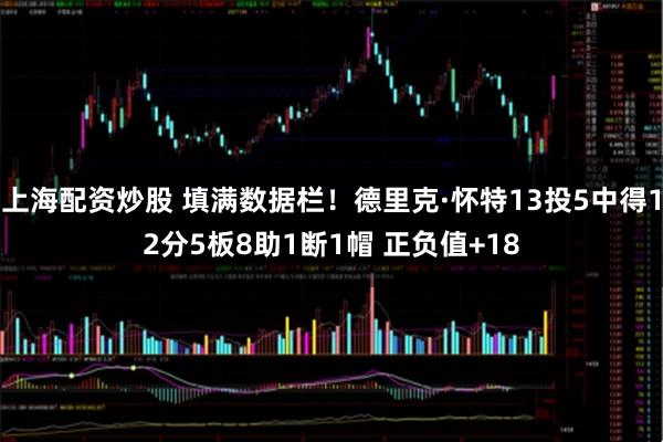 上海配资炒股 填满数据栏！德里克·怀特13投5中得12分5板8助1断1帽 正负值+18